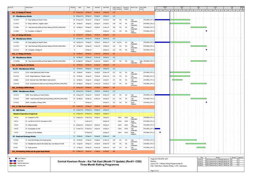 A screenshot of a computer
AI-generated content may be incorrect.